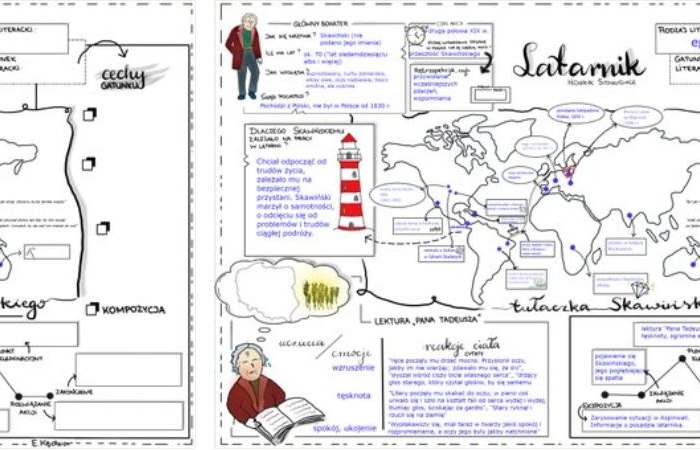 "Latarnik" - notatki