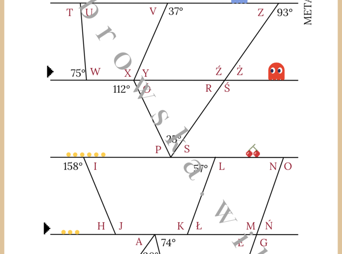 Miary kątów - Pacman