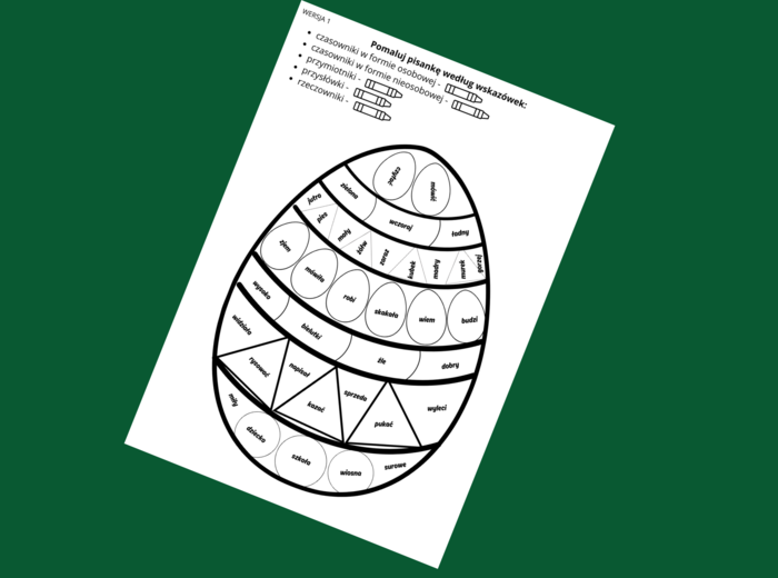 WIELKANOCNA kolorowanka gramatyczna wersja 1 - Wielkanoc - gramatyka - części mowy - czasownik - rzeczownik - przymiotnik - przysłówek