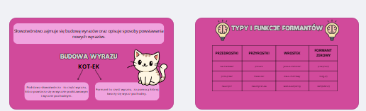 SŁOWOTWÓRSTWO - PLANSZE EDUKACYJNE LUB PREZENTACJA