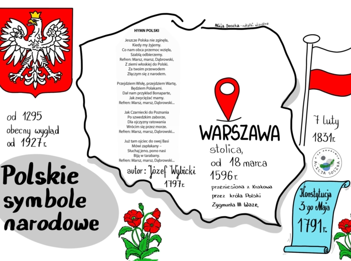 🇵🇱 Plakat i kolorowanka: Święta narodowe w Polsce by Alicja Soszka