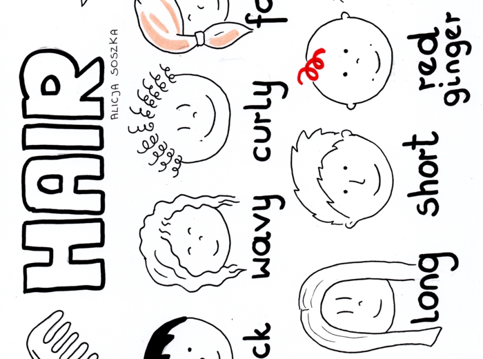 Notatki wizualne dla klasy 4 SP z angielskiego