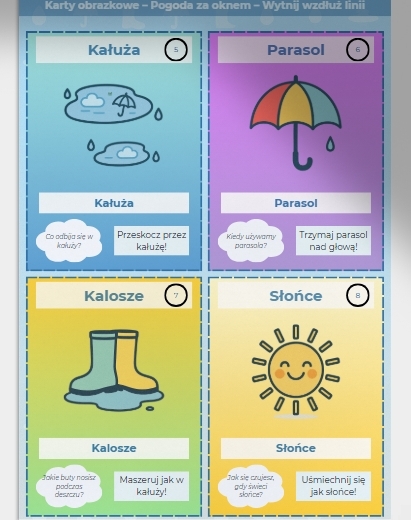 Karty obrazkowe: „Pogoda za oknem”