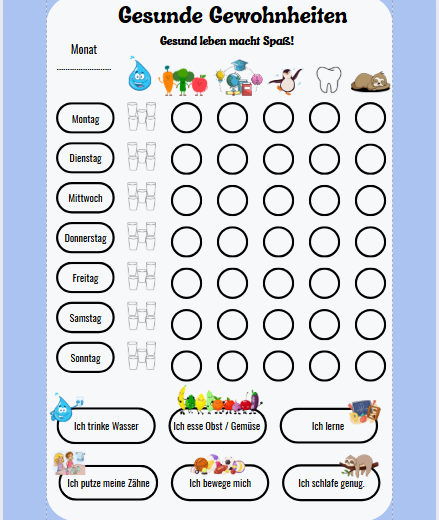 Dobre nawyki - wklejki z j. niemieckiego - karta pracy Codziennie dbam o siebie
