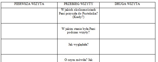 Ballada "Lilije" - Adam Mickiewicz