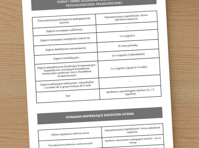 IPET – przykład dla ucznia z autyzmem w klasie 5