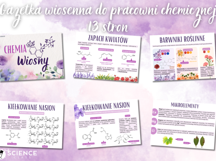 Gazetka na Pierwszy Dzień Wiosny do pracowni chemicznej