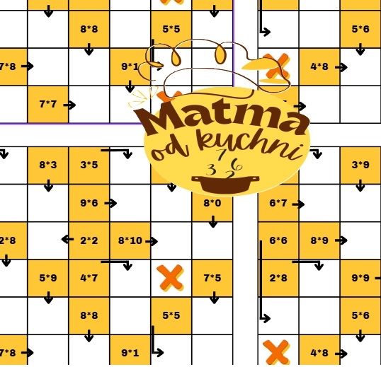 Krzyżówka “panoramiczna” - tabliczka mnożenia