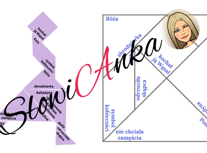 Polonistyczne stacje zadaniowe DZIEŃ KOBIET - powtórka przed E8