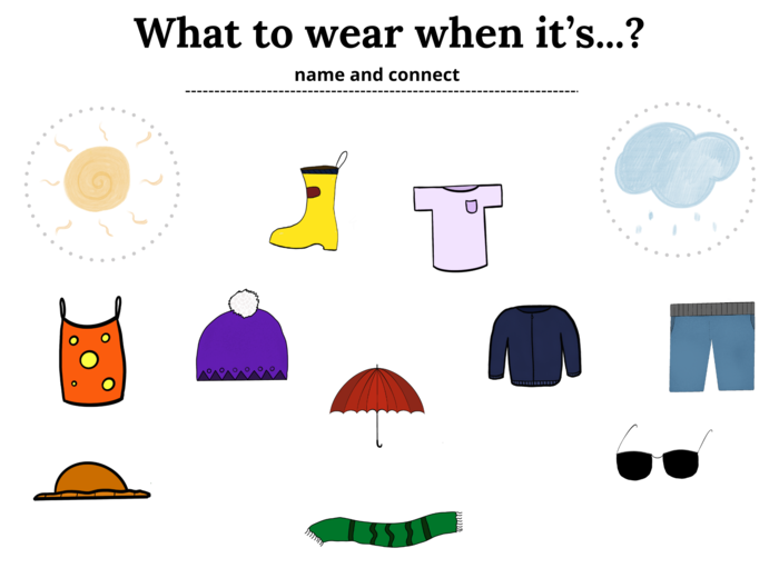 Weather and clothes PACK 1