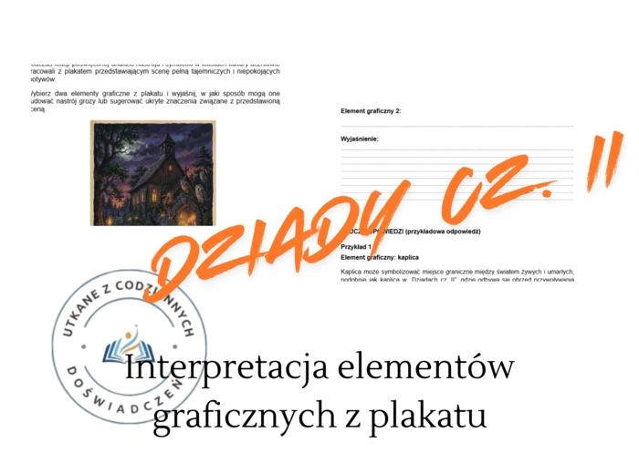 Interpretacja elementów graficznych z plakatu- Dziady część II