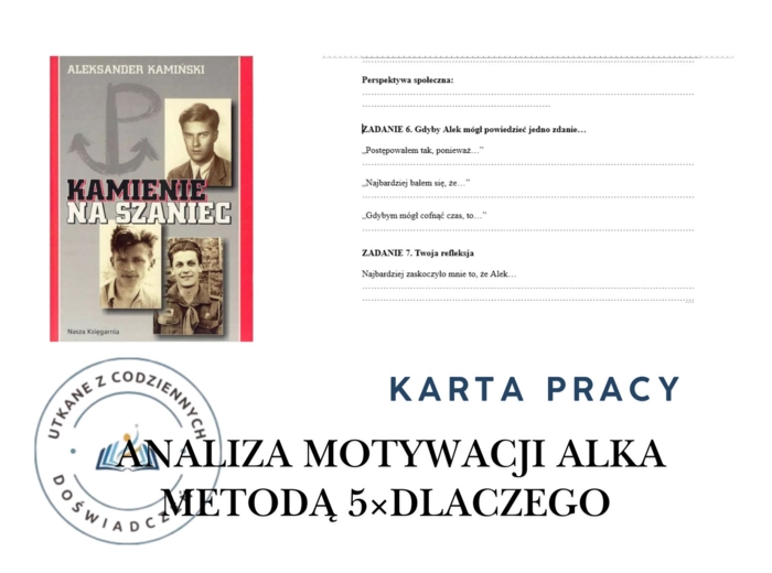 KARTA PRACY – ALEK („KAMIENIE NA SZANIEC”) Metoda 5×DLACZEGO