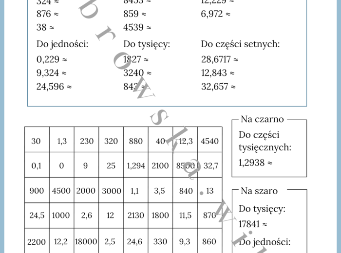 Zaokrąglanie liczb - kodowanka