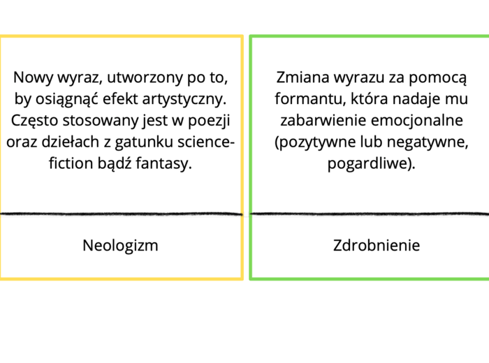 Środki stylistyczne - teoria z podziałem na poziomy