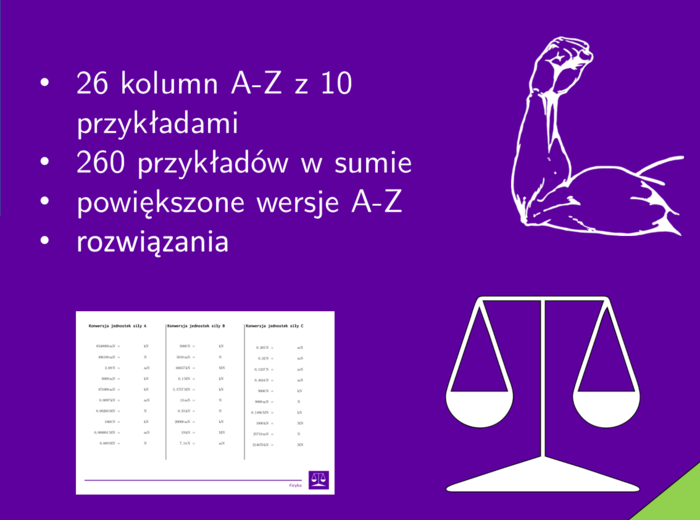 Konwersja jednostek siły | matematyka | 26 kolumn