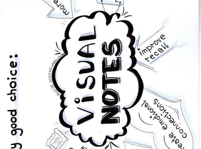 innowacja pedagogiczna z ANGIELSKIEGO - WIZUALIZACJA W EDUKACJI