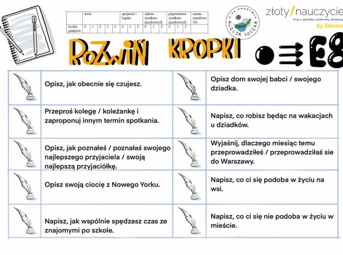 ✍️ Writing E8 i nie tylko – przewodnik po wypowiedziach pisemnychby Alicja Soszka