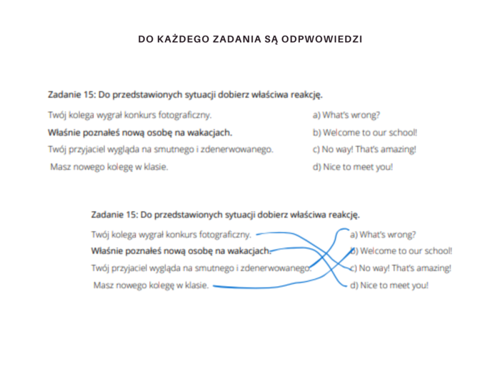 Together dla klasy 4 Unit 4 Dodatkowe materialy, Gramtyka, Słownictwo, Komunikacja, Karty pracy, ćwiczenia, zadania