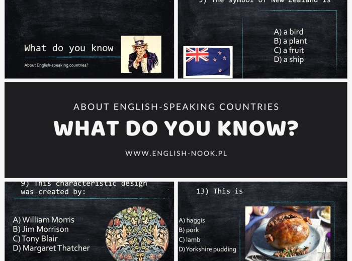 Angielski. What do you know about English-speaking countries?