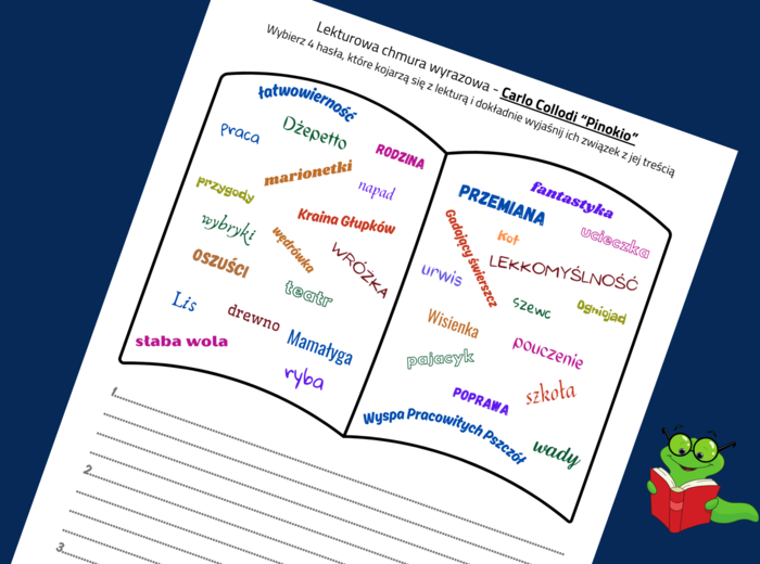 Lekturowa chmura wyrazowa – PINOKIO – lektury uzupełniające – chmura – karta pracy – EGZAMIN – powtórka