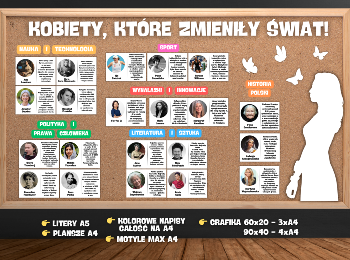 KOBIETY KTÓRE ZMIENIŁY ŚWIAT - DZIEŃ KOBIET 8.03