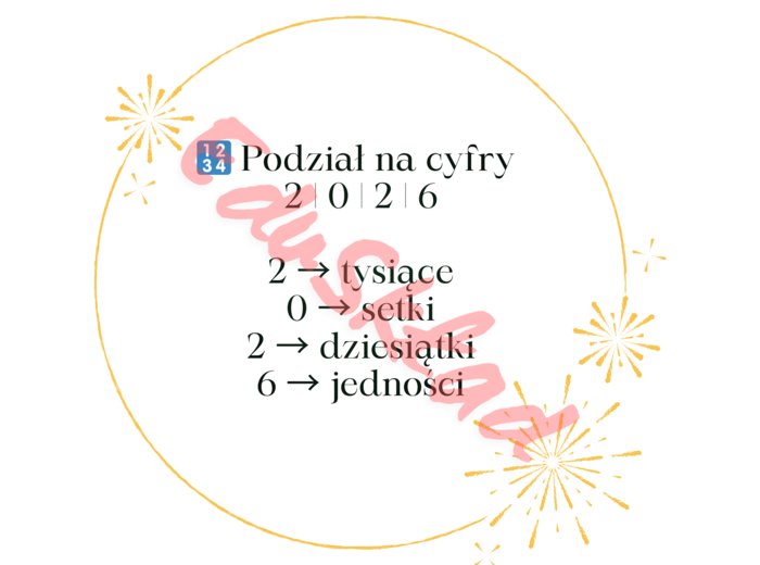 📌 Poznaj liczbę 2026 – karty matematyczne na Nowy Rok