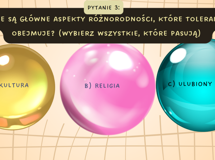 Lekcja na temat tolerancji/ Quiz na temat tolerancji / Pomysł na godzinę wychowawczą