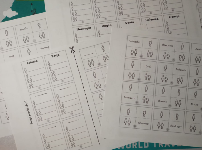 Mieszkańcy Europy (Polka, Polak, Polki, Polacy ...) rodzaj męskoosobowy polski dla obcokrajowców