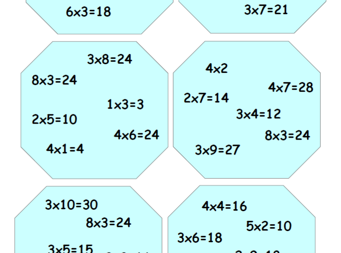 Zestaw kart typu dobble – utrwalanie mnożenia