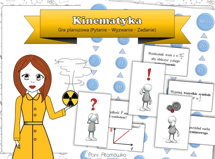 Klasa 7. Fizyka. Kinematyka. Gra planszowa – Pytanie-wyzwanie-zadanie! Gra. Zabawa. Praca grupowa. Powtórzenie wiadomości. MOC powtórki.