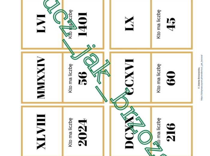 Ja mam, kto ma? Znaki rzymskie, klasa 4 - 8