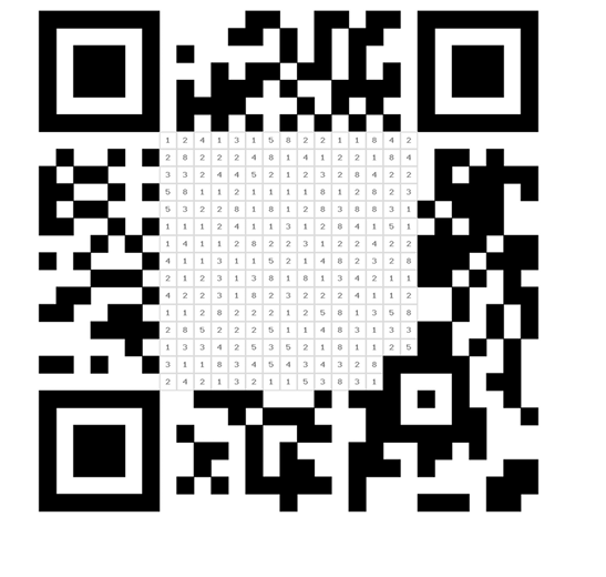 Matematyczna Wielkanoc - klasa 5 i 6