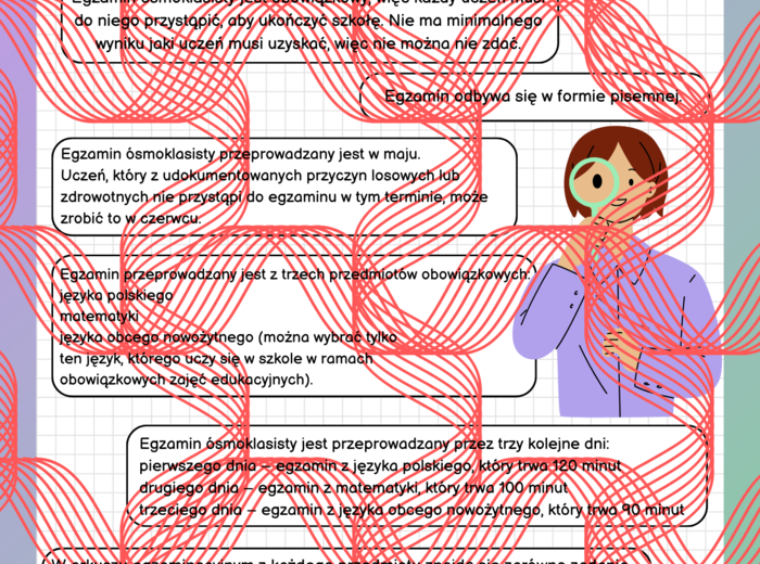 Przygotowanie do Egzaminu Ósmoklasisty - strategie, porady i techniki. Gazetka.