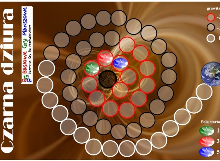 Czarna dziura – Gra planszowa