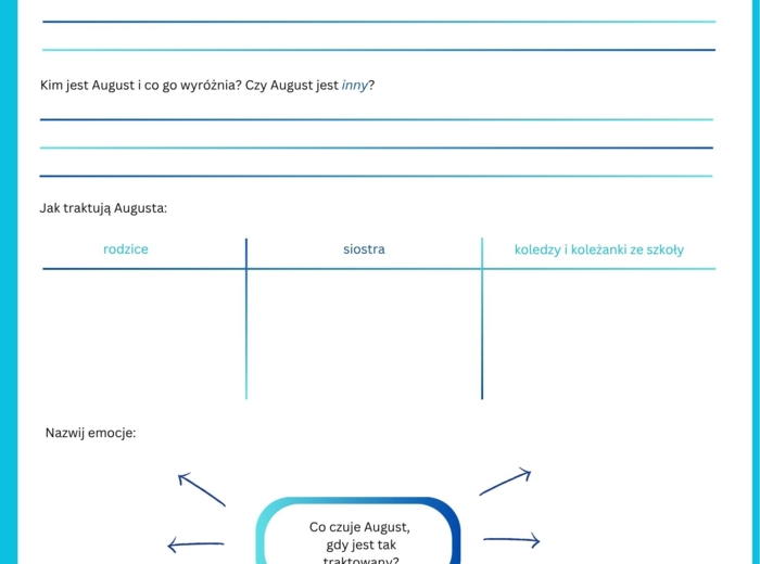 Cudowny chłopak - karty pracy do lekcji o inności, odmienności