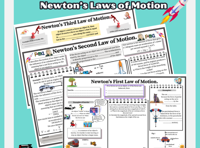 Newton’s Laws of Motion – Physics Worksheet in English (Middle & High School, NGSS / IB / ESL). Mrs_Physics. Fizunia.