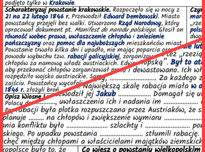 Przebieg Wiosny Ludów na ziemiach polskich - notatki, karta pracy