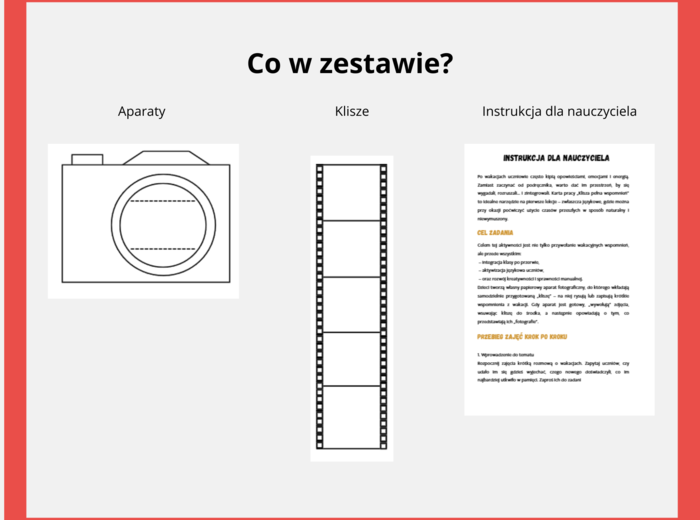 Klisza Pełna Wspomnień – Wycinanka / Szablon Aparatu | Memory Camera Craft Template, Wakacyjne Wspomnienia