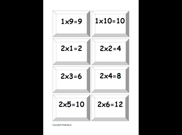 Zestaw kart typu memory – utrwalanie mnożenia