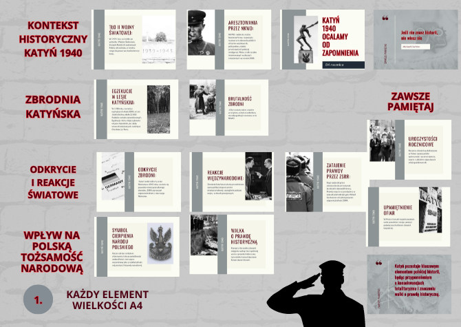 Katyń 1940 ocalamy od zapomnienia - 84 rocznica - gazetka