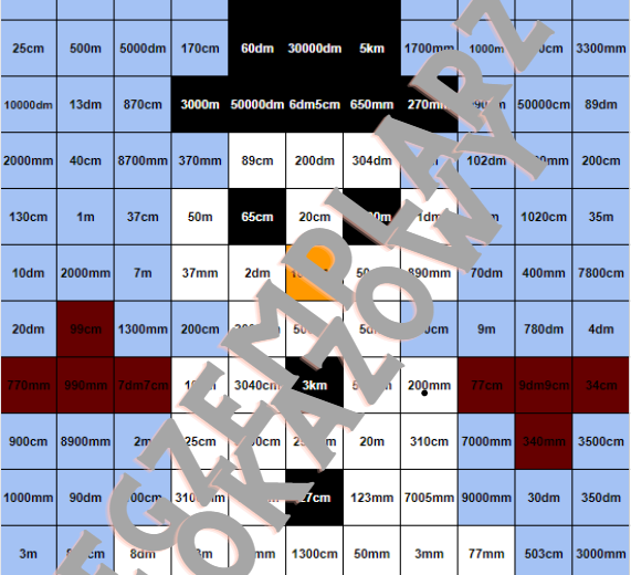 Kolorowanka kodowanka - jednostki długości (bez ułamków) bałwanek