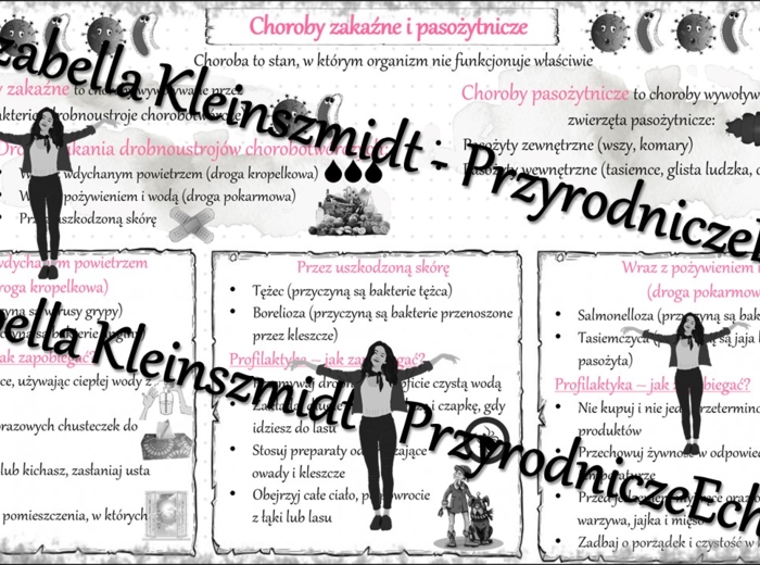 Sketchnotka „Choroby zakaźne i pasożytnicze” w power point do edycji, PRZYRODA do klasy 4 – dział V „Odkrywamy tajemnice zdrowia człowieka”