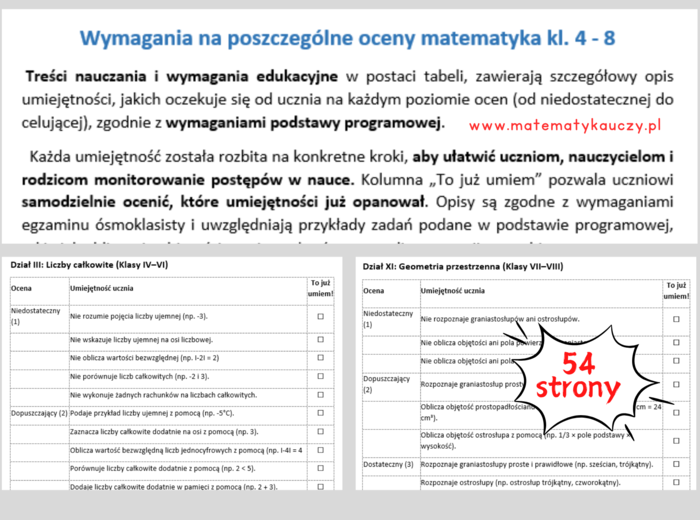 WYMAGANIA EDUKACYJNE z MATEMATYKI na każdą ocenę dla kl. IV – VIII / zgodne z podstawą programową 2025/2026 / PDF do druku
