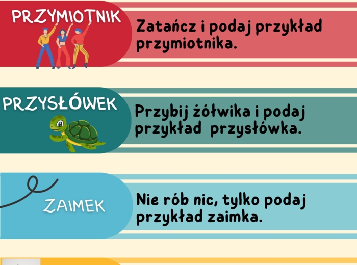 Plakat na drzwi - części mowy