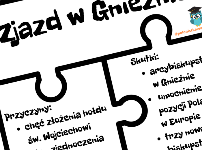 Puzzelkowe powtórzenie - Od Piastów do Jagiellonów kl.4