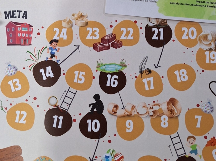 Chłopcy z Placu Broni - test z lektury, klasa 5, gra planszowa, grywalizacja