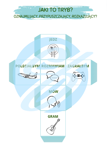 KOSTKA POLONISTYCZNA NAUKA CZĘŚCI MOWY PRZYMIOTNIK RZECZOWNIK CZASOWNIK TRYBY CZASY
