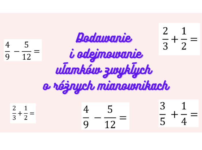 Dodawanie i odejmowanie ułamków zwykłych o różnych mianownikach