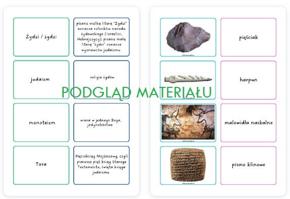 Prehistoria i starożytny Wschód - pakiet kart dla klasy 5