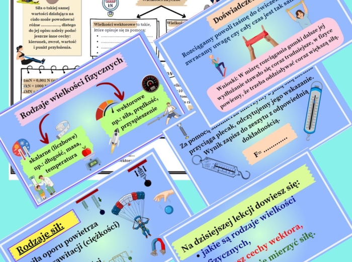 Temat : Siła jako wielkość wektorowa (SP, fizyka) - karta pracy + prezentacja multimedialna